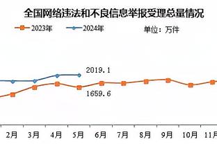 博主：浙江队有望明年8月在杭州与拜仁踢友谊赛，不过不会踢尤文